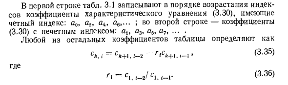 Алгебраические критерии устойчивости