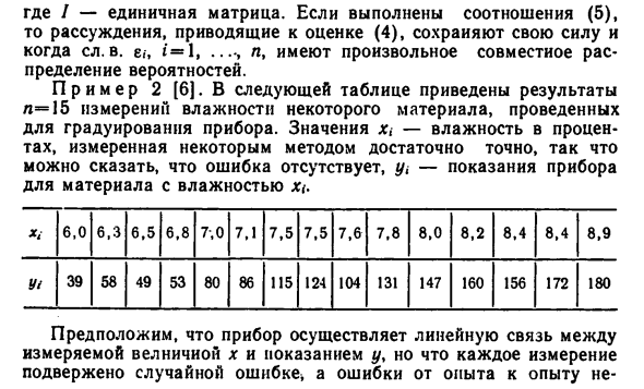 Примеры линейных моделей