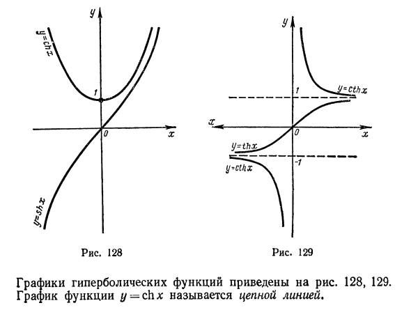 Непрерывные функции