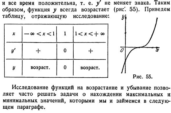 Исследование функций на возрастание и убывание