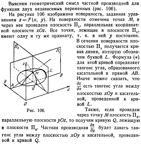 Частные производные