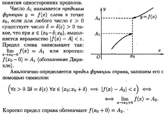 Предел функции