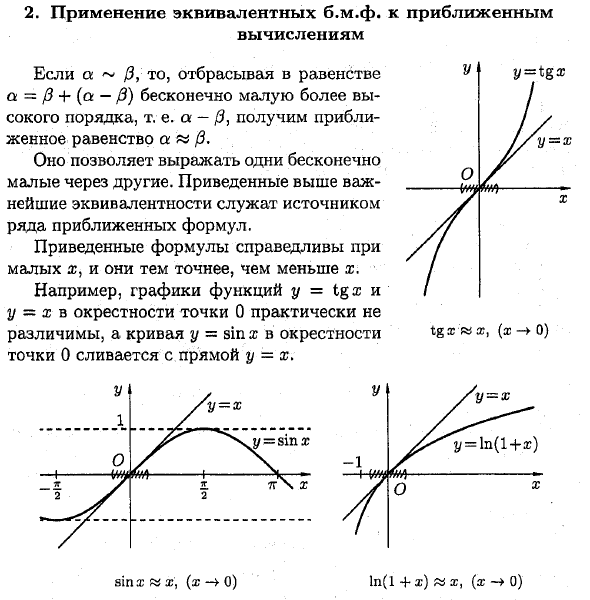 Применение эквивалентных бесконечно малых функций