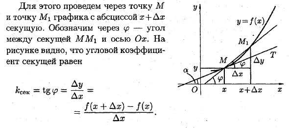 Задачи, приводящие к понятию производной