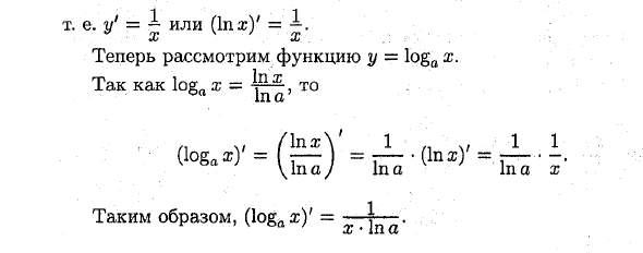 Производные основных элементарных функций