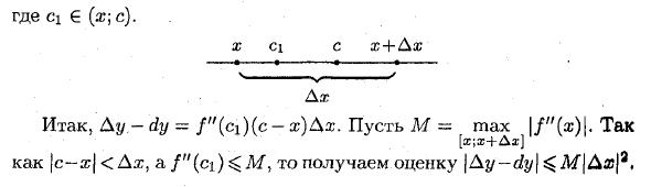 Теорема Лагранжа и ее следствия