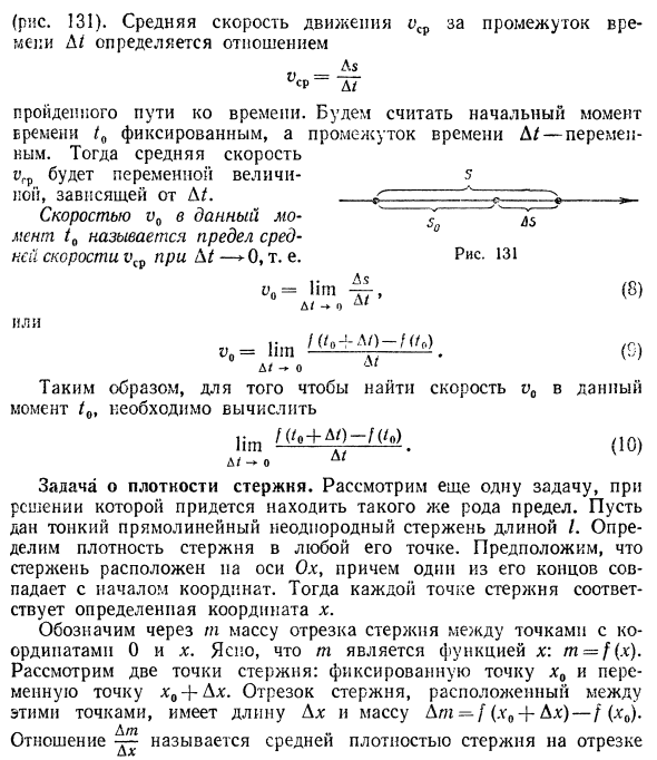 Производная