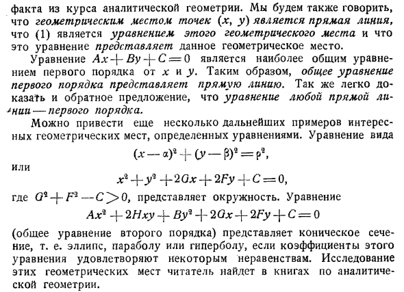 Графическое представление функций