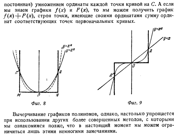 Дальнейшие примеры функций и их графическое представление