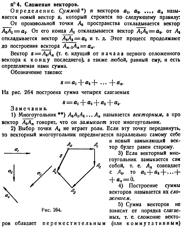 Векторы