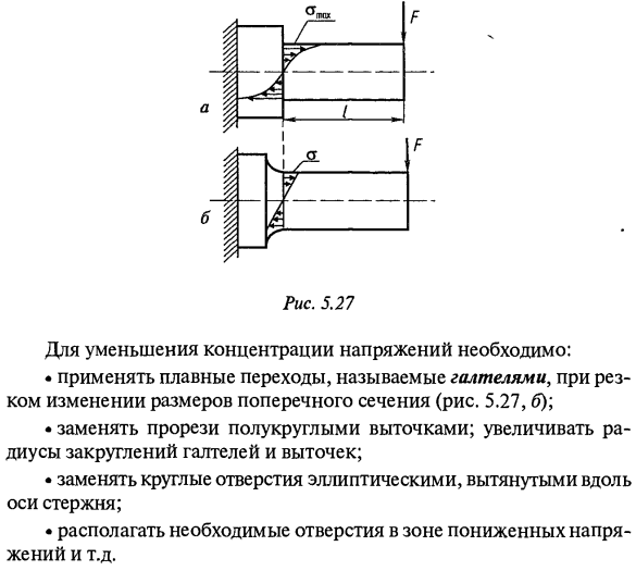 Концентрация напряжений