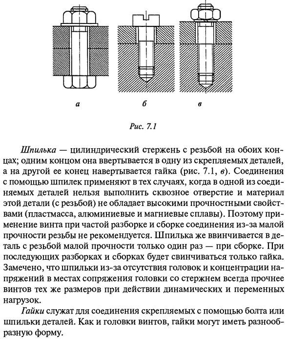 Резьбовые соединения