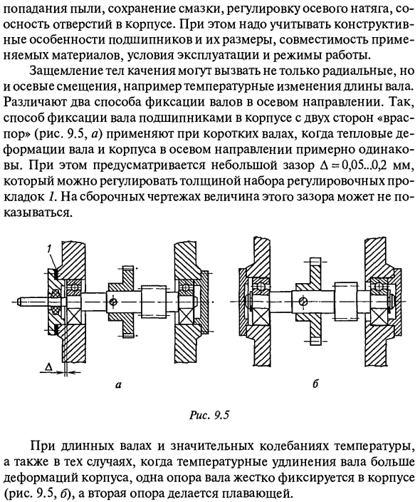 Посадки подшипников. Конструкции подшипниковых узлов