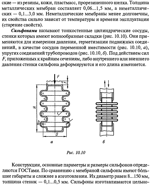 Мембраны, сильфоны и трубчатые пружины
