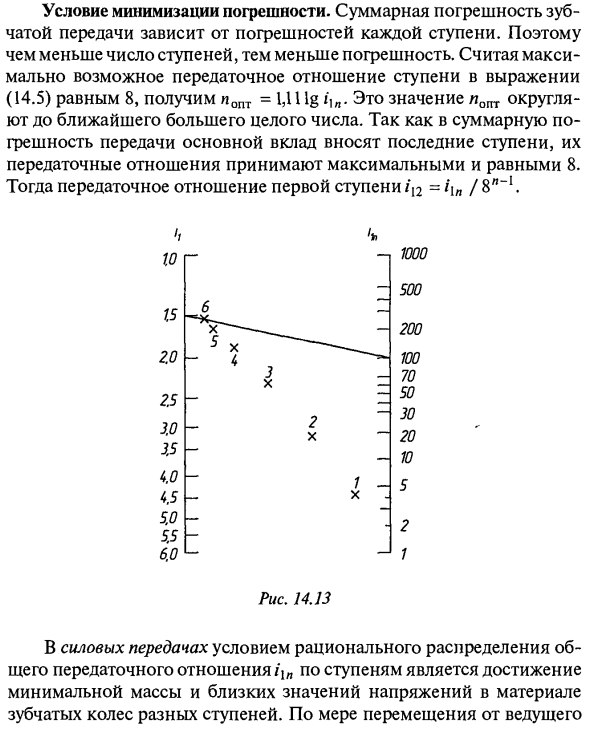 Разбивка передаточного отношения по ступеням