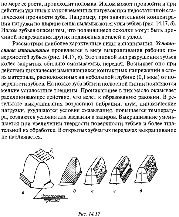 Виды повреждений зубьев