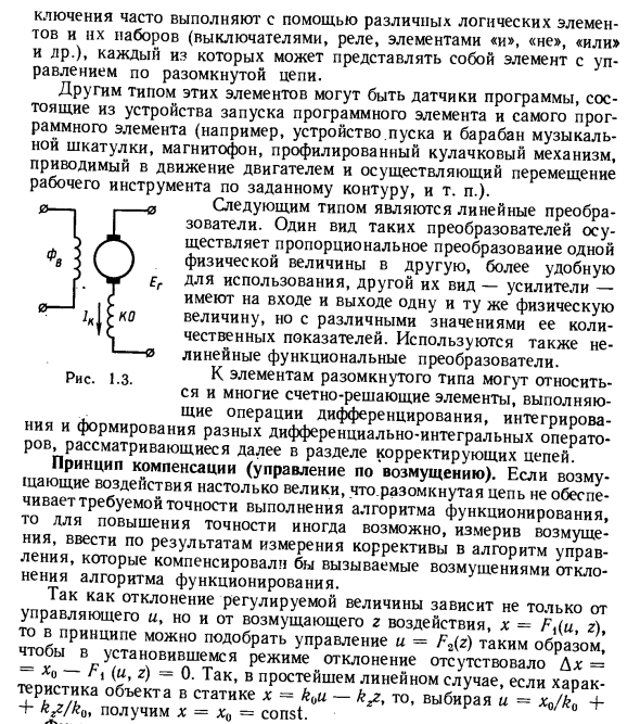 Фундаментальные принципы управления