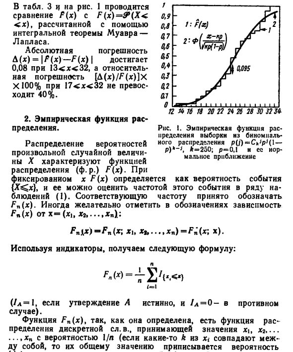 Эмпирическое распределение вероятностей 