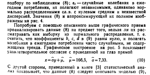 Примеры графического анализа