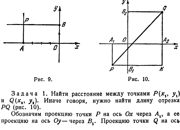 Координаты на плоскости