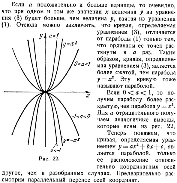 Парабола