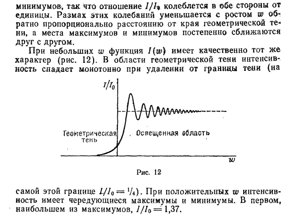 Дифракция Френеля 