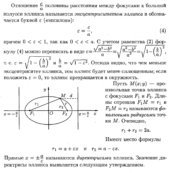 Эллипс