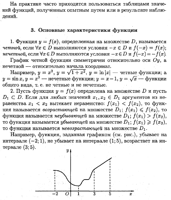 Функция