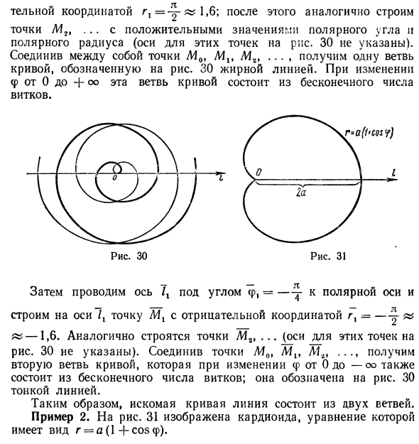 Уравнение линии