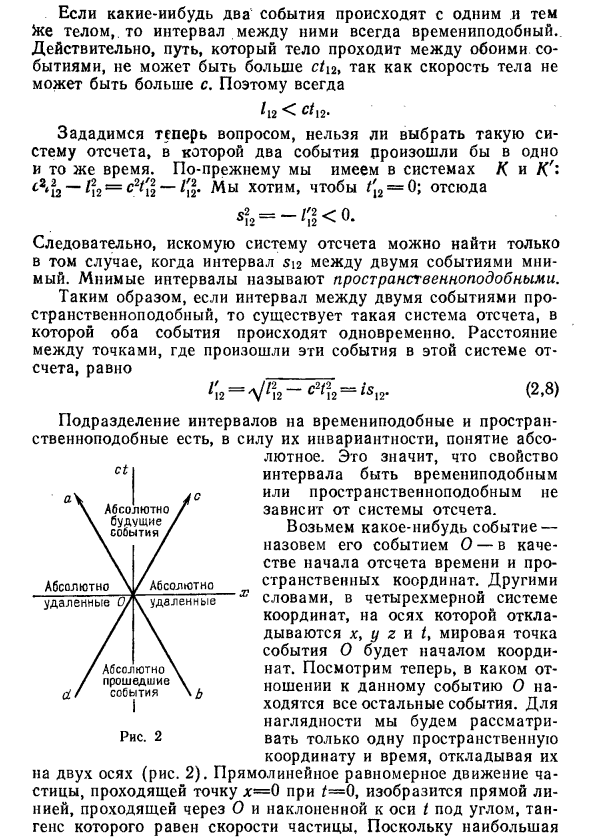 Интервал в физике