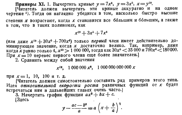 Дальнейшие примеры функций и их графическое представление