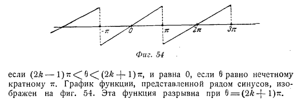 Логарифмический ряд