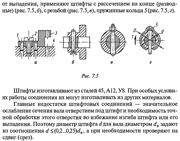 Штифтовые соединения