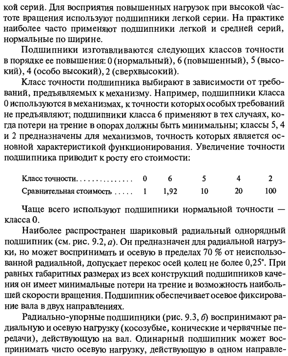 Классификация и устройство подшипников