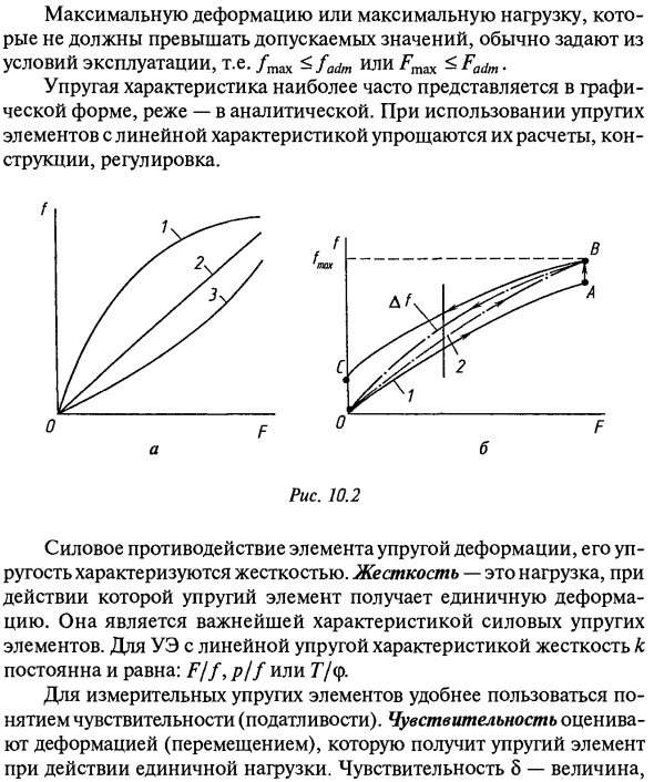 Назначение, классификация, основные свойства и материалы упругих элементов