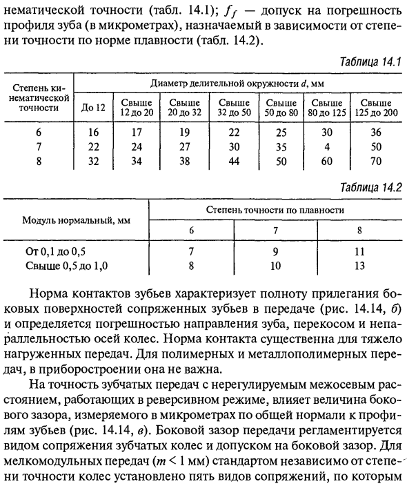 Показатели точности и бокового зазора зубчатых передач