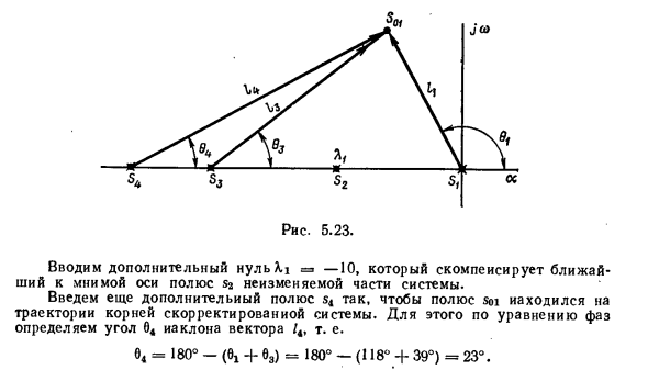 Выбор параметров н синтез корректирующих устройств ио корневым годографам