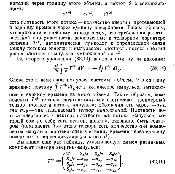 Тензор энергии-импульса