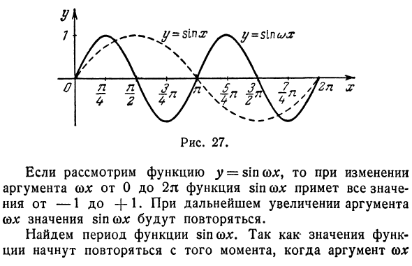 Тригонометрические функции. Радианная мера угла