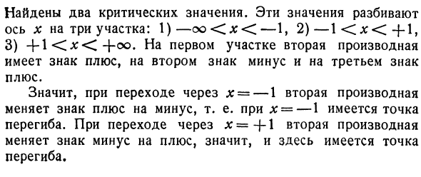 Выпуклость и вогнутость линии. Точка перегиба