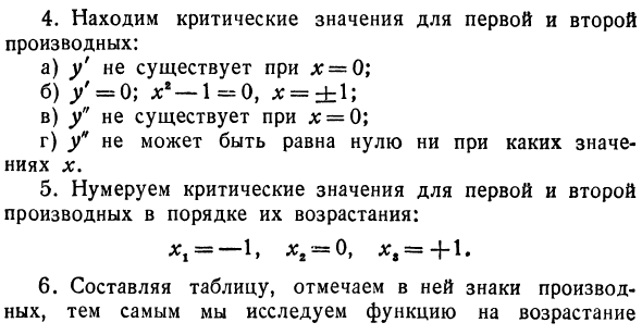 Общий план исследования функций и построения графиков