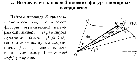 Вычисление площадей плоских фигур