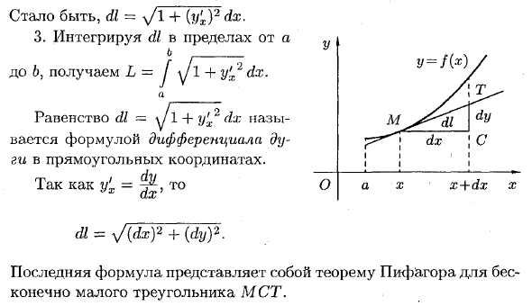 Вычисление длины дуги плоской кривой