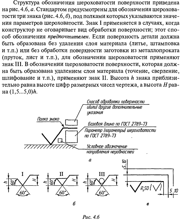 Шероховатость поверхности