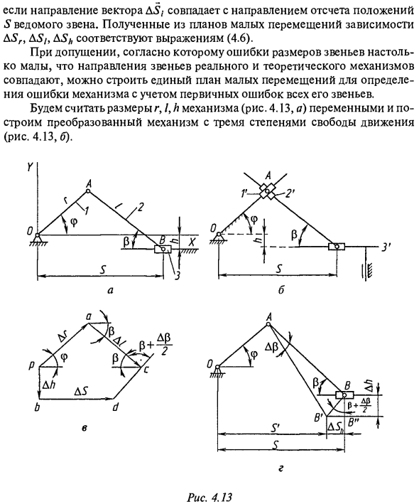 Метод преобразованного механизма