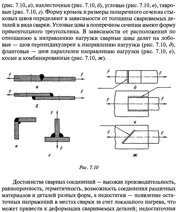 Сварные соединения