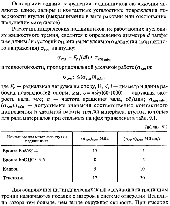 Подшипники скольжения