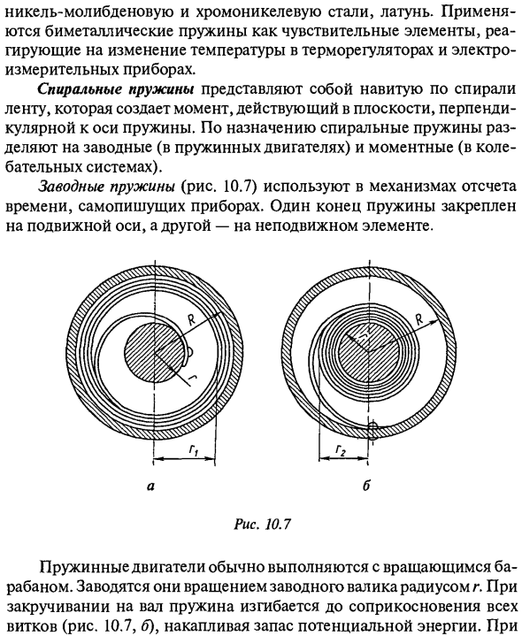 Плоские пружины