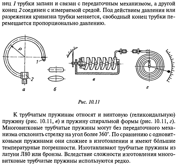 Мембраны, сильфоны и трубчатые пружины
