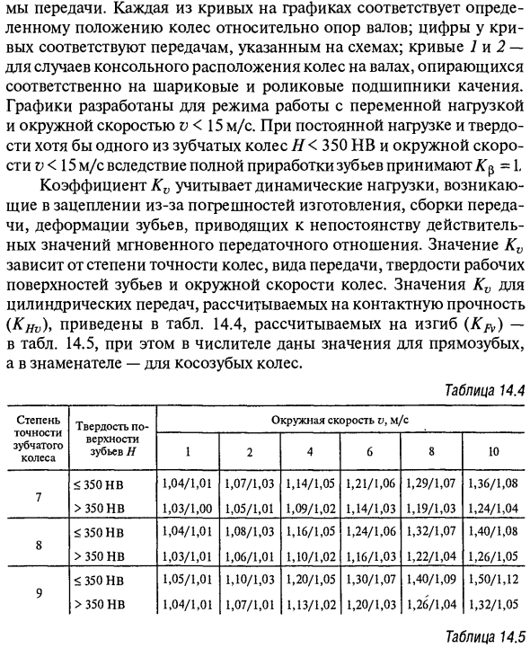 Расчетная нагрузка, действующая в зацеплении прямозубой цилиндрической передачи